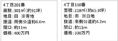 301 m² Land for Sale in Ama City, Aichi Prefecture — Land, Ama, Aichi
