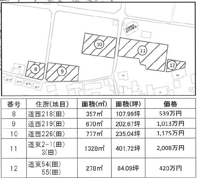 Land for Sale in Aisai City, Aichi Prefecture - Thumbnail 2