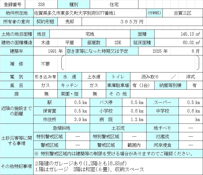 Two-Story Garage Home in Taku City, Saga Prefecture - Thumbnail 2