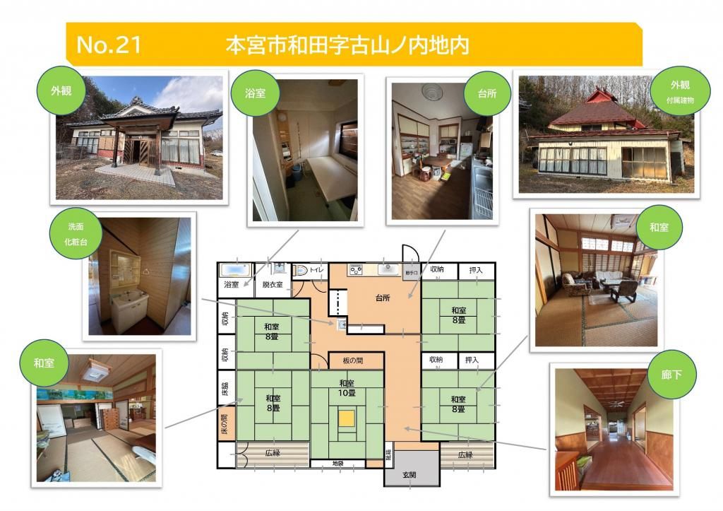 5DK Detached House for Sale on 695m² Land in Motomiya, Fukushima - Thumbnail 2