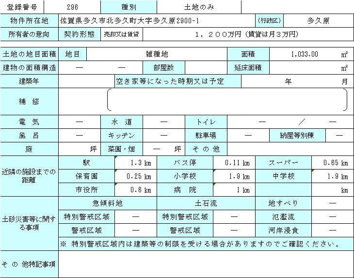 1033 sqm Vacant Land for Sale in Taku City, Saga - Thumbnail 4