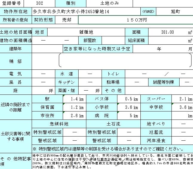 381 sqm Vacant Land for Sale in Taku City, Saga | Near Taku Station - Thumbnail 4