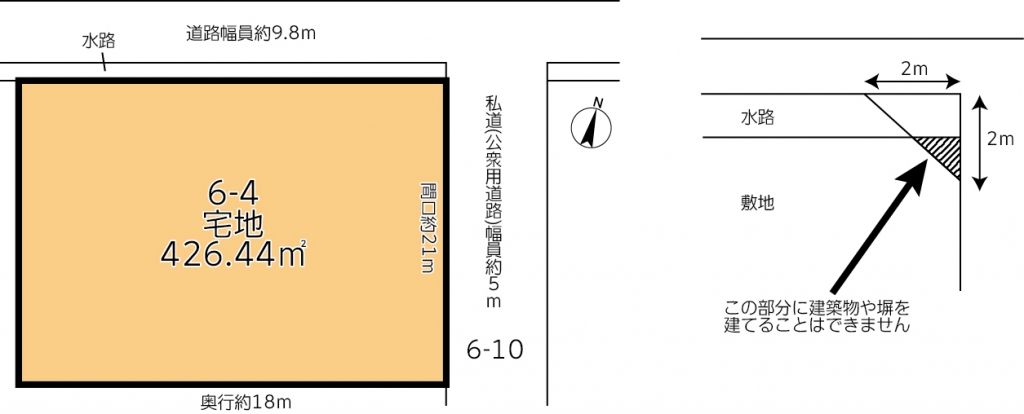 Corner Land Plot with Subsidy in Hirosaki, Aomori - Thumbnail 3
