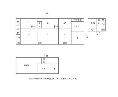 Traditional 9DK Kominka for Sale in Shibata Town, Miyagi — Image 4, Shibata, Miyagi