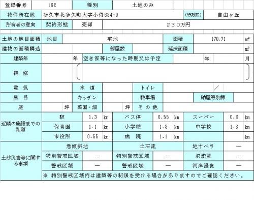 Vacant Land for Sale in Taku City, Saga - 170.71 sqm Corner Lot - Image 44