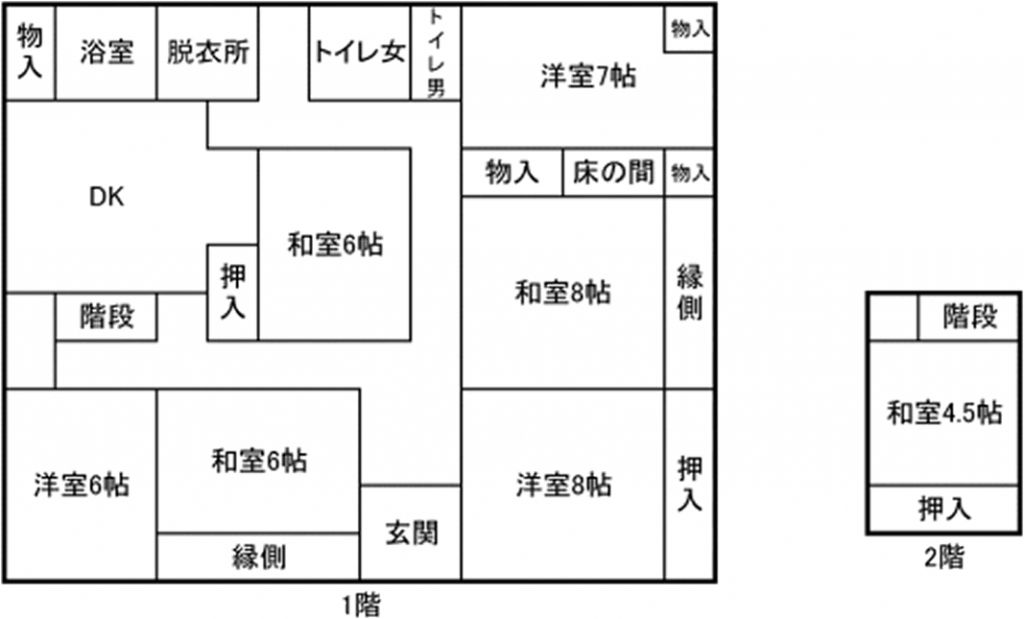 7K Traditional House for Sale on Sado Island, Niigata - Thumbnail 4