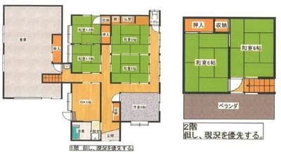 Spacious 7DK House in Ichikikushikino - Renovation Opportunity — Image 4, Ichikikushikino, Kagoshima