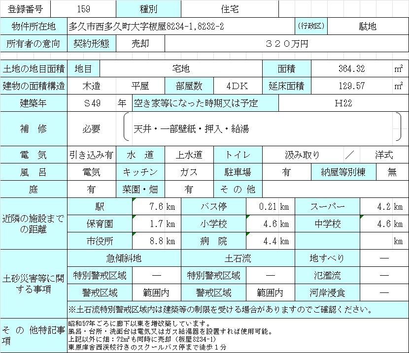 4DK Detached House with Field for Sale in Taku City, Saga - Thumbnail 2