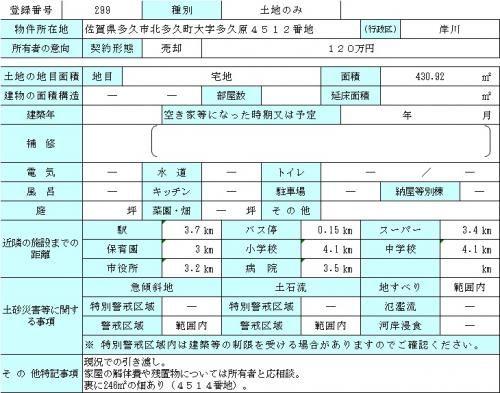 Vacant Land with Field in Taku City, Saga - 430.92 sqm Plot - Thumbnail 3