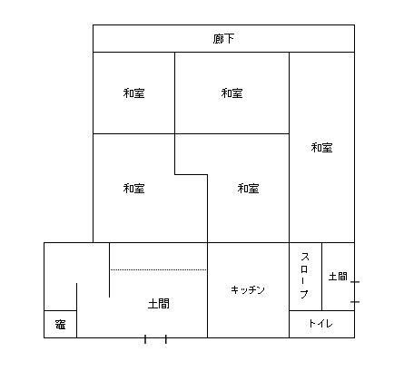 1946 5K House on 681 sqm Corner Lot in Kawaminami, Miyazaki - Thumbnail 2