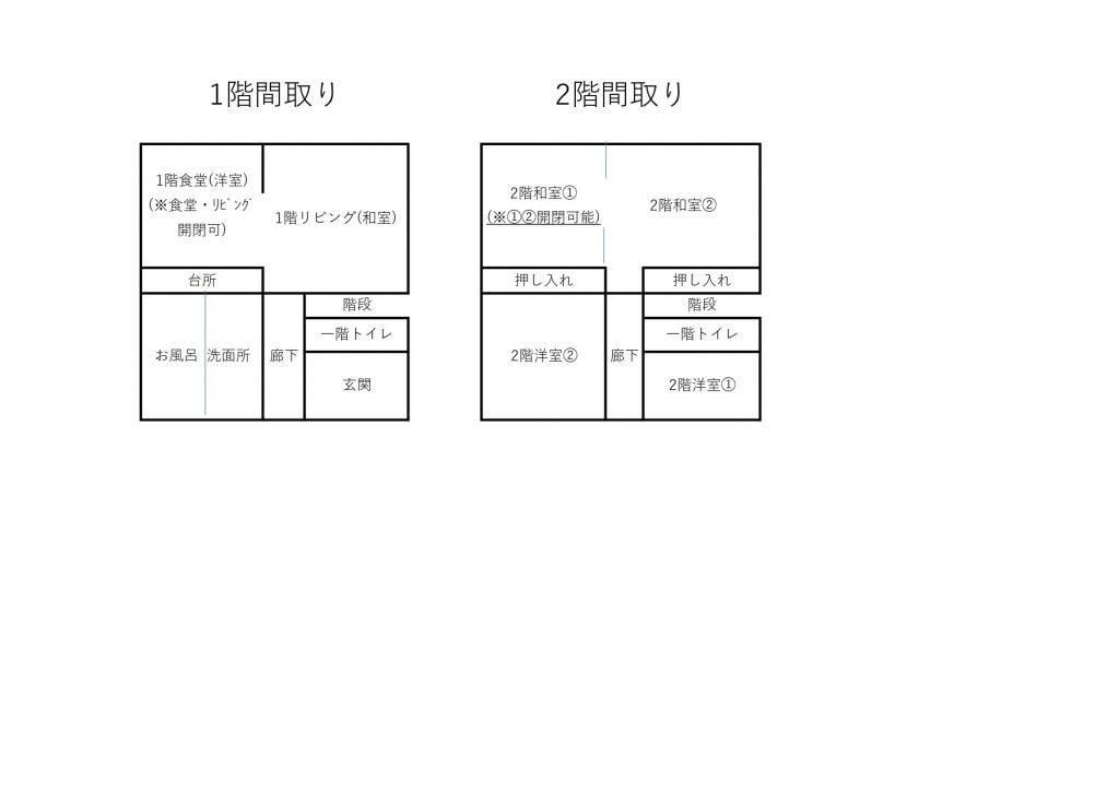 5LDK Rental House in Imabari City, Ehime - Thumbnail 2
