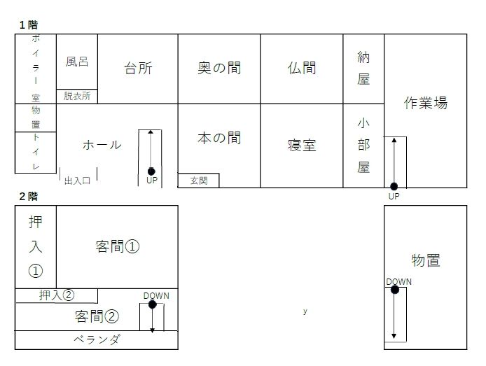 6LDK Wooden House for Sale in Yamanobe Town, Yamagata - Thumbnail 3