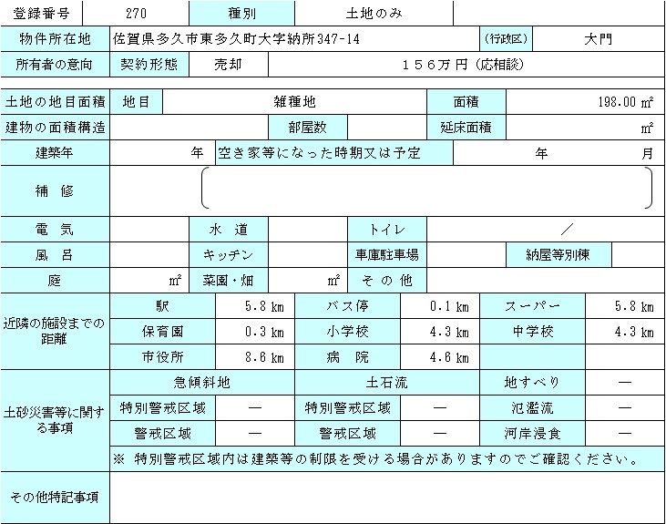 198 sqm Vacant Land for Sale in Taku City, Saga - Thumbnail 3