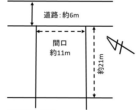 80万円 Vacant Land Plot in Hino Town, Shiga | 264 sqm Corner Lot - Thumbnail 2