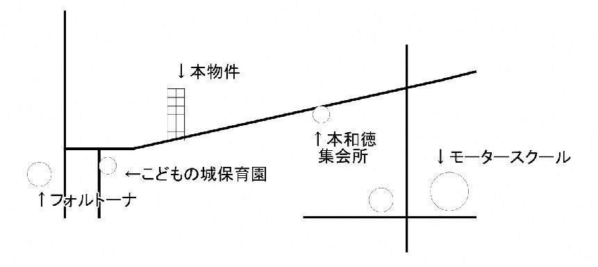 Spacious Redevelopment Land in Hirosaki, Aomori - Thumbnail 3
