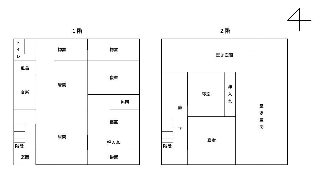 Traditional House with 2300sqm Land in Mutsu, Aomori - Thumbnail 2