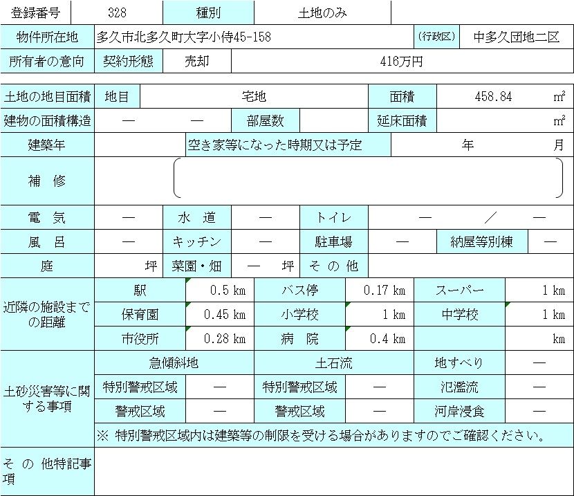 458.84 sqm Vacant Land for Sale in Taku City, Saga - Thumbnail 4