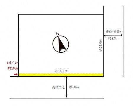 Vacant Land for Sale in Takaoka, Toyama - 164.46 sqm Corner Plot - Thumbnail 2