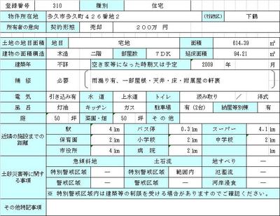Detached house for sale [310] - Property details - Saga Prefecture Taku City Vacant House Bank Site — Image 4, Taku, Saga