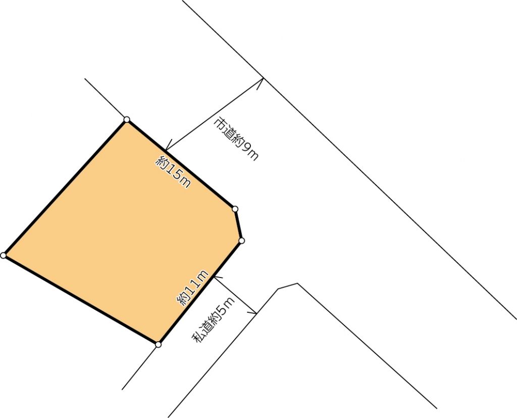 Vacant Land for Sale in Hirosaki, Aomori with City Subsidy - Thumbnail 2