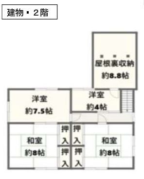 10LDK Renovated House in Awara, Fukui – 239.61m² - Thumbnail 2