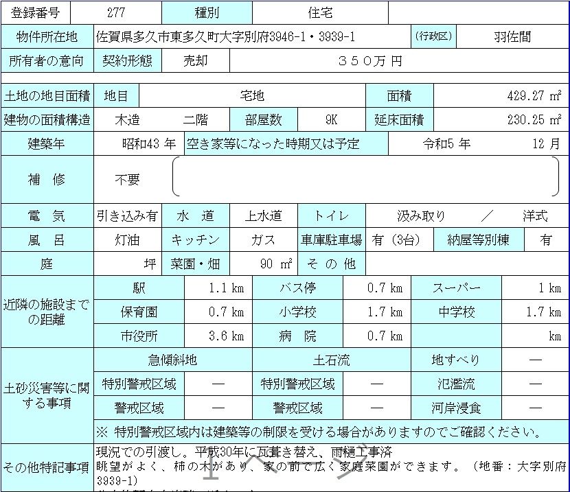 9K Detached House for Sale in Taku City, Saga - Thumbnail 3