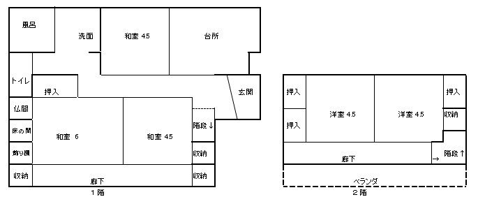 5DK Detached House for Sale in Ichikikushikino, Kagoshima - Thumbnail 3