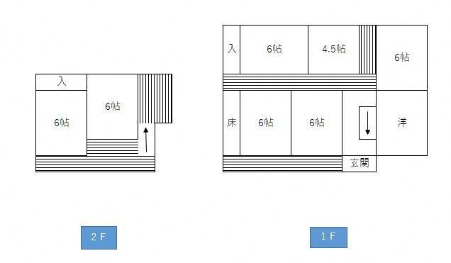Traditional House for Sale in Kasai City, Hyogo - 479m² Land - Thumbnail 4
