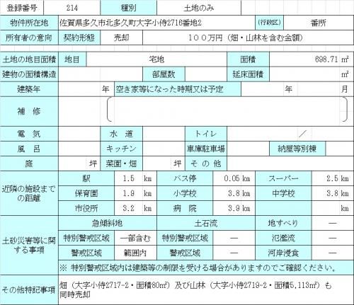 698.71 sqm Vacant Land for Sale in Taku City, Saga - Thumbnail 3