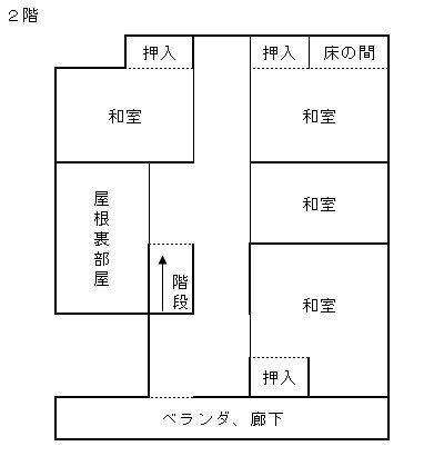Traditional 10LDK House with Farmland in Nagano's Akiyamago — Image 11, Sakae, Nagano
