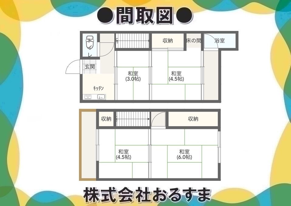 3K Wooden House for Sale in Kizugawa City, Kyoto - Thumbnail 4