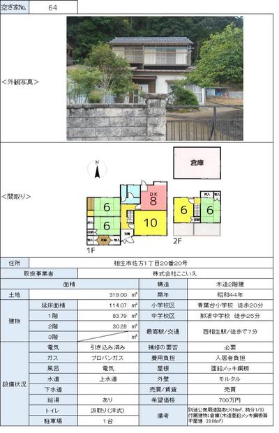 Vacant House Bank Property Information in Aioi City — Image 1, Aioi, Hyogo