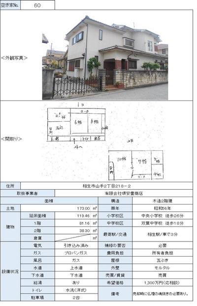 Vacant House Bank Property Information - Aioi City — Image 1, Kasai, Hyogo