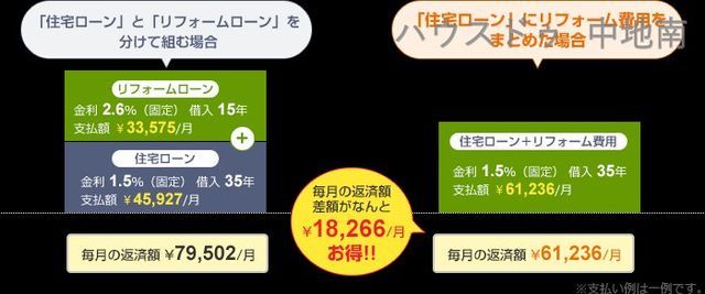 6DK House for Sale in Himeji, Hyogo - 178.97 sqm - Thumbnail 4