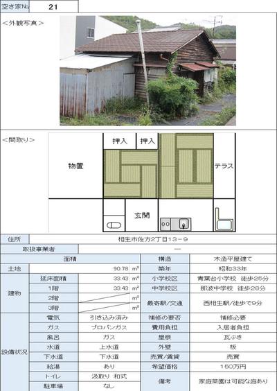 Empty House Bank Property Information in Aioi City — Image 1, Aioi, Hyogo