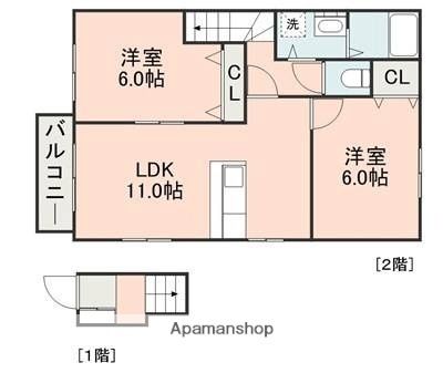 2LDK Apartment for Rent in Higashi-ku, Kumamoto City - Main Image