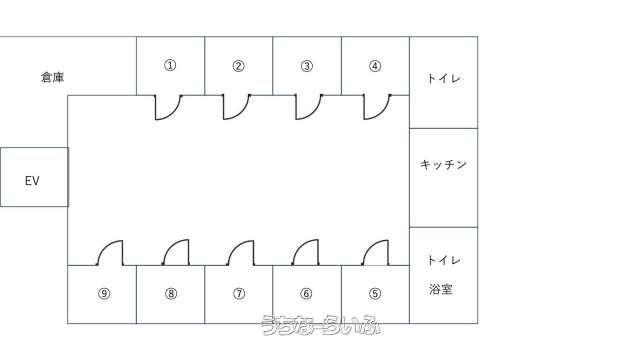 Miyakojima Share House for Rent in Shimoji, Hirara - Thumbnail 2