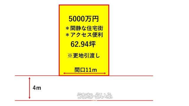 208.05 sqm Residential Land for Sale in Urasoe City, Okinawa - Thumbnail 2