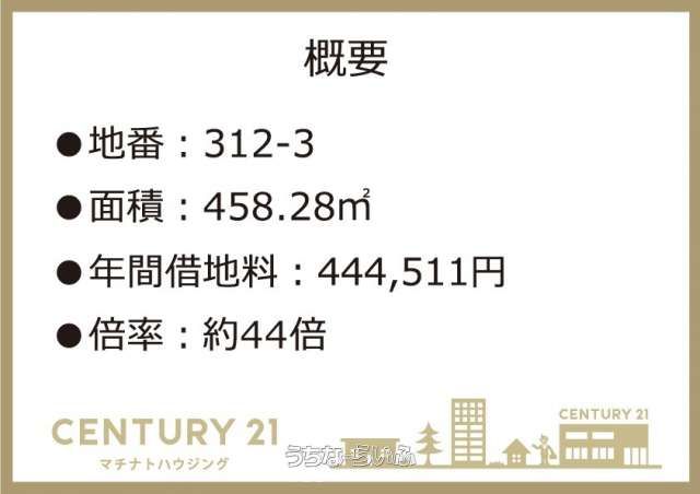 Military Land for Sale in Yomitan Village, Okinawa - 458.28 sqm - Thumbnail 4