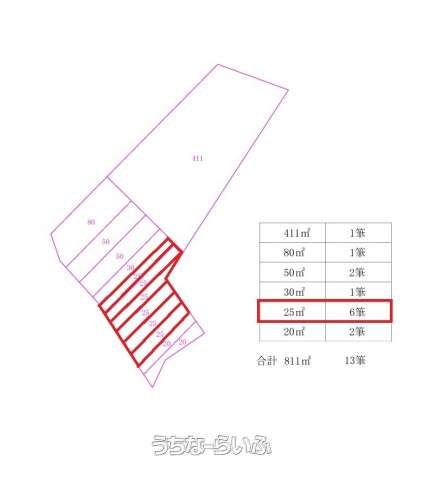 25sqm Military Land Investment in Uruma, Okinawa with 2.12% Yield - Thumbnail 2