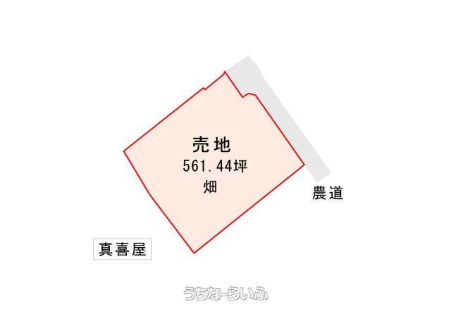 1856 sqm Agricultural Land for Sale in Makiya, Nago, Okinawa - Image 1