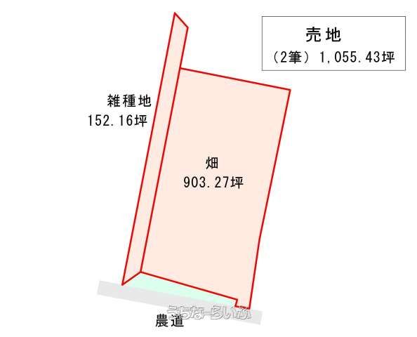 Agricultural Land for Sale in Nago, Okinawa with Water Access - Thumbnail 4