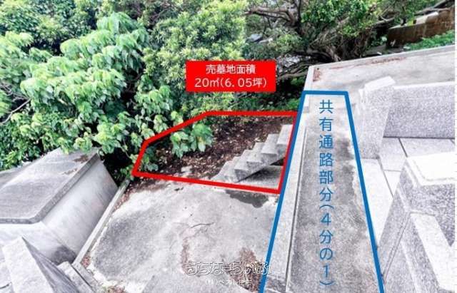 20m² Cemetery Land for Sale in Ginowan, Okinawa - Thumbnail 4