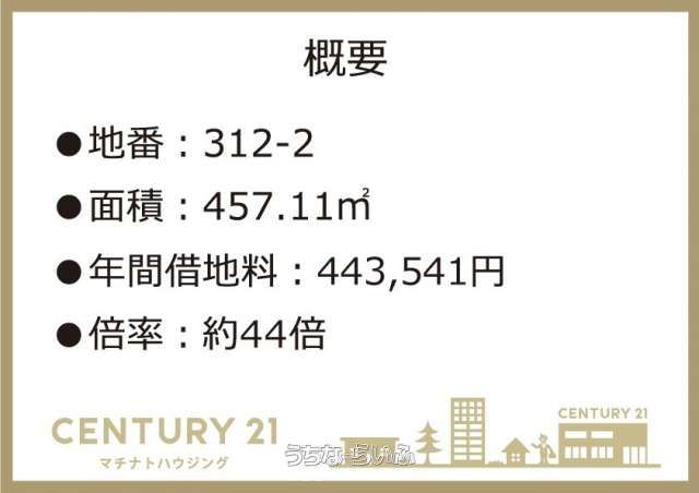 Military-Use Land for Sale in Yomitan Village, Okinawa - 457.11㎡ - Thumbnail 4