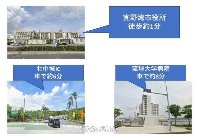 New 2LDK Apartment for Rent in Ginowan, Okinawa - Lily 302 - Thumbnail 2