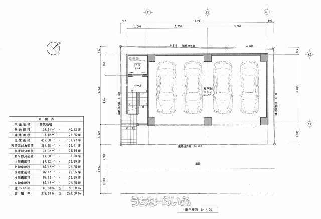 Commercial Land for Sale in Naha, Steps from Mei-bashi Monorail Station - Thumbnail 4