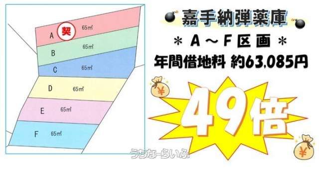 65㎡ Land for Sale in Yomitan Village, Okinawa - Kadena Area - Thumbnail 2