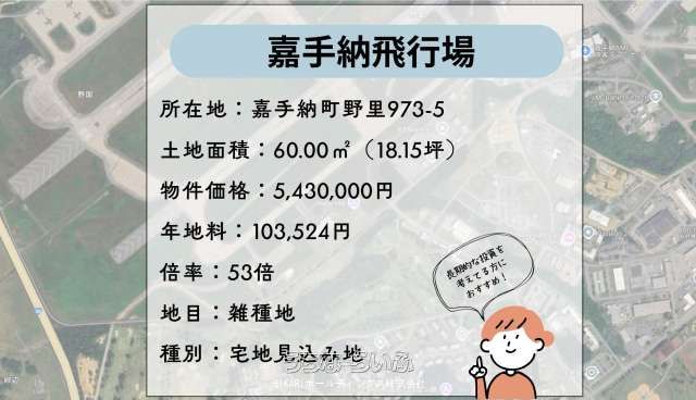 Kadena Air Base Land for Sale - 60sqm Investment Plot - Thumbnail 4
