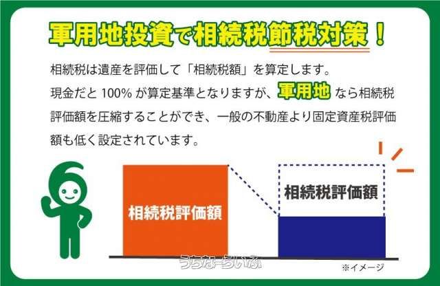 Military Land for Sale in Kunigami Village, Okinawa - 1139 sqm - Thumbnail 3