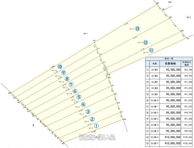 Land for Sale in Naha Takara, Okinawa - 41.02 sqm Plot - Thumbnail 2